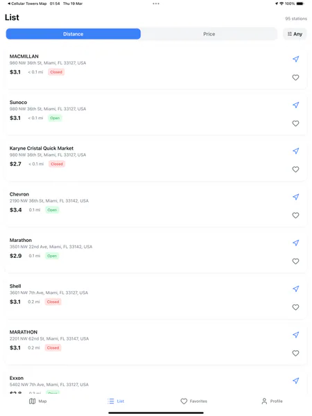 Gas Stations Tracker — Список станций